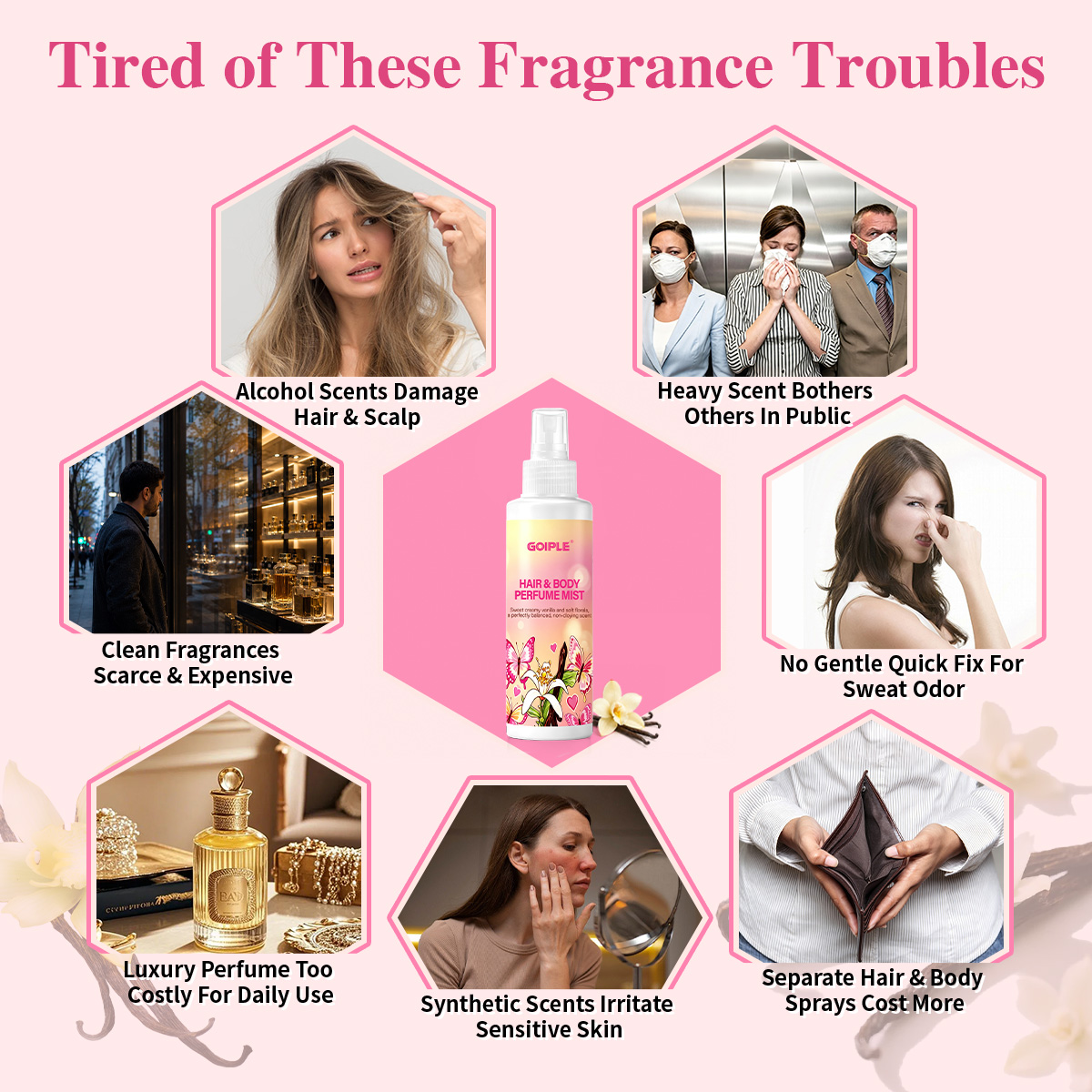 Profumo per Capelli e Corpo, S - Perfume Fragrance Hair Spray recensione e prezzo