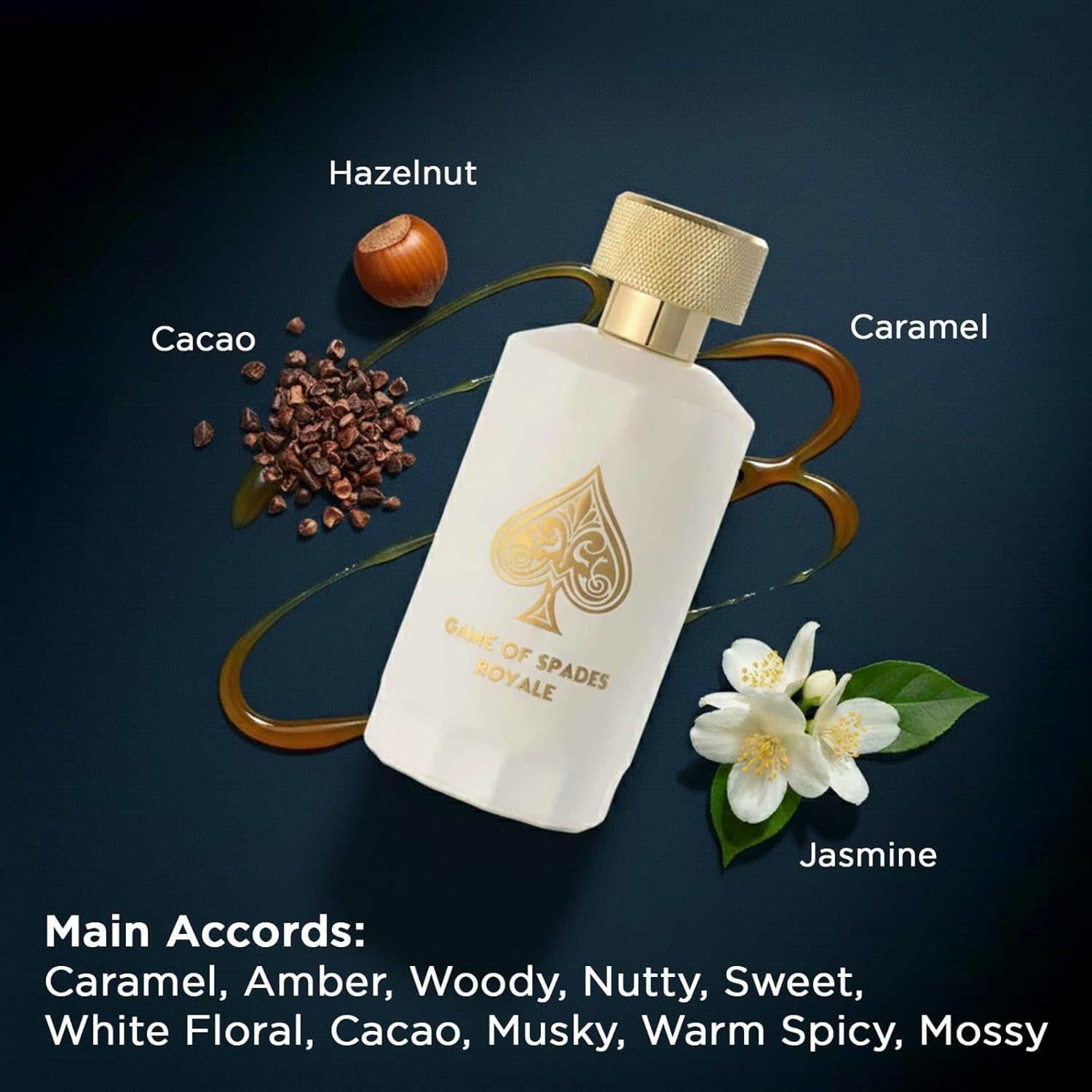 Nuovo Arrivo Jo Milano Game Of - Fragrance Perfume Box recensione e prezzo